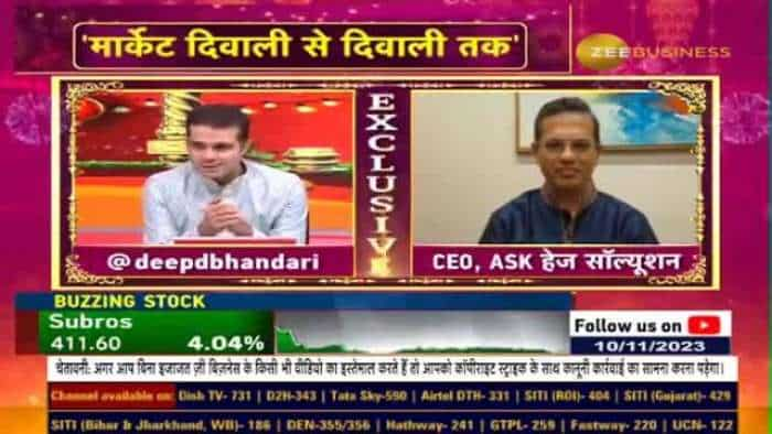 Midcap, Smallcap शेयरों में काफी तेजी आ चुकी है: वैभव सांघवी, CEO, ASK हेज सॉल्यूशन