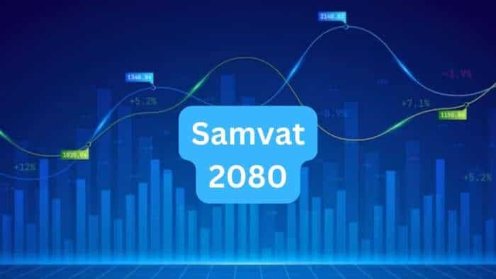 Samvat 2080 starts today Inflation data FII activity global cues among key market triggers this week