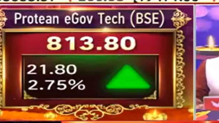 Protean eGov ipo listing in share market today issue price 792 per share anil singhvi advice to investor