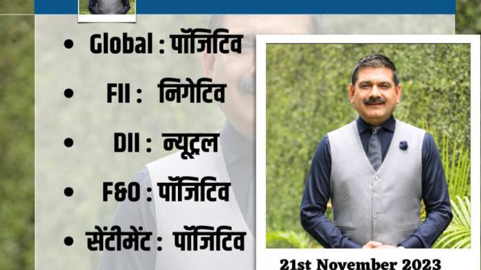 Anil Singhvi Strategy Today on 21st November IT Metal sector RIL share check more details 