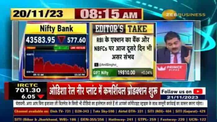 RBI के Insecured Loans वाले एक्शन को बाजार ने पचा लिया? NBFC और बैंकिंग शेयरों में क्या होगा?