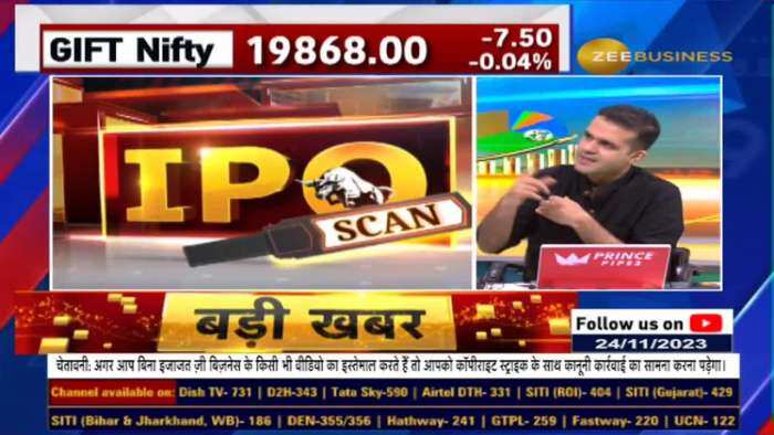 IPO में निवेशकों का क्यों बढ़ा है Interest? Unlocking the Market IPO Boom: Anil Singhvi's Analysis