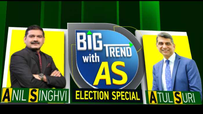 How market will react if Modi Govt loose election how investors will make money Anil Singhvi special discussion with Atul Suri on zee business