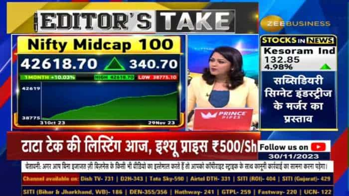 NIFTY देगा Celebration का मौका, बनाएगा New Life High? Insights From Anil Singhvi