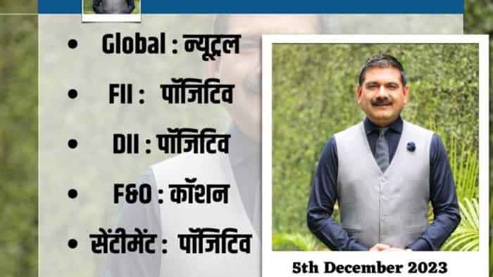 Anil Singhvi Strategy today on 5th December FIIs Market trends Buy on dips banking stocks in focus check more details