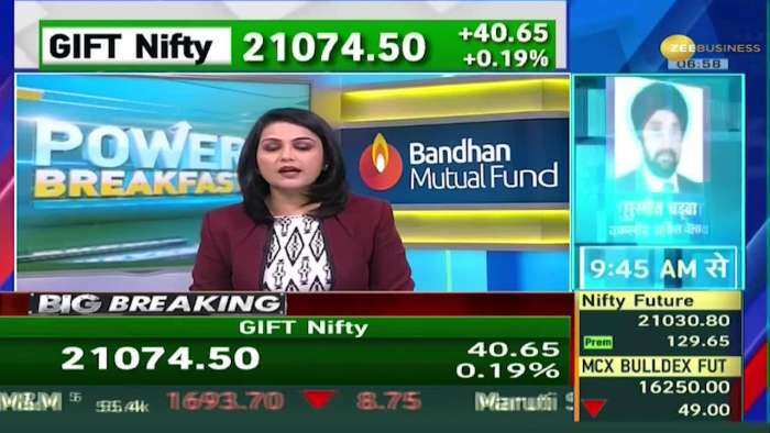 Power Breakfast: Gift Nifty ने किए आंकड़े पार | Gift Nifty | Stock Market