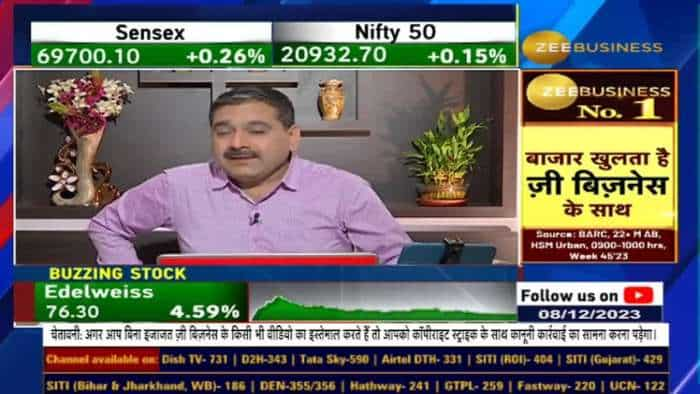 IPO Boom: अगले दो महीनों में बाज़ार की हलचल पर एक नज़र! ₹12,000 करोड़ मूल्य के आईपीओ जल्द खुलेंगे!