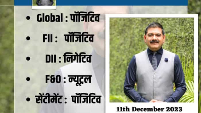 Anil Singhvi Strategy today on 11th December Crude price FIIs Buying Nifty and Bank Nifty trading level check more details