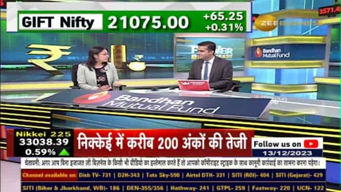 डाओ लगातार चौथे दिन 170 अंक चढ़ा! नवंबर मुद्रास्फीति 3.2% से घटकर 3.1% हो गई