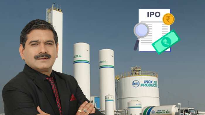 INOX India IPO open now Anil Singhvi recommendation for investors Listing date check price band issue size 