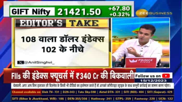 Dow और Nifty का कनेक्शन! Rate Cut के दिन डाओ में आग लगेगी... क्या हैं Targets? जानें Anil Singhvi से