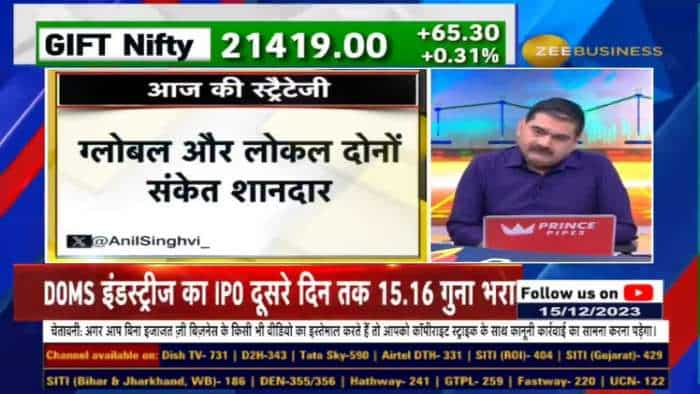 अगले 6 महीने तक Profit Booking ना सोचें, ऐसा क्यों? जानें Anil Singhvi से...