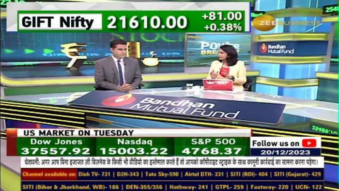 ग्लोबल बाजारों से मजबूत संकेत, US में लगातार 9 दिनों से तेजी का ट्रेंड, Dow 250 अंक उछलकर नए शिखर पर