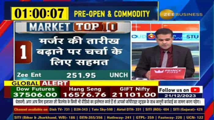 Market Top 10 : आज बाजार की TOP 10 खबरें, किन खबरों के दमपर बाजार में दिखेगा एक्शन?