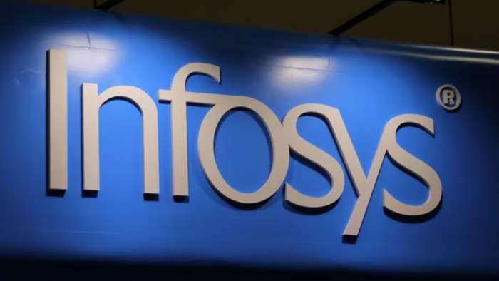 Infosys loses mega contract as global client terminates 1-5 billion dollar deal