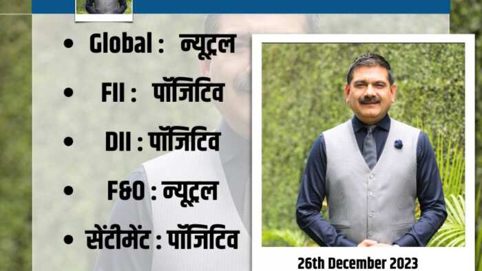 Anil Singhvi Market Strategy on 26th December nifty and bank nifty IT Stocks check more details