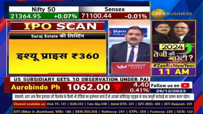 Suraj Estate Developers Listing: लिस्टिंग के बाद इन्वेस्टर्स क्या करें? कहां लगाएं Stoploss? जानिए Anil Singhvi की राय...