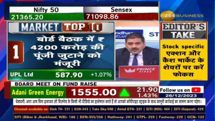 Market Top 10: आज बाजार की TOP 10 खबरें, किन खबरों के दमपर बाजार में दिखेगा एक्शन?