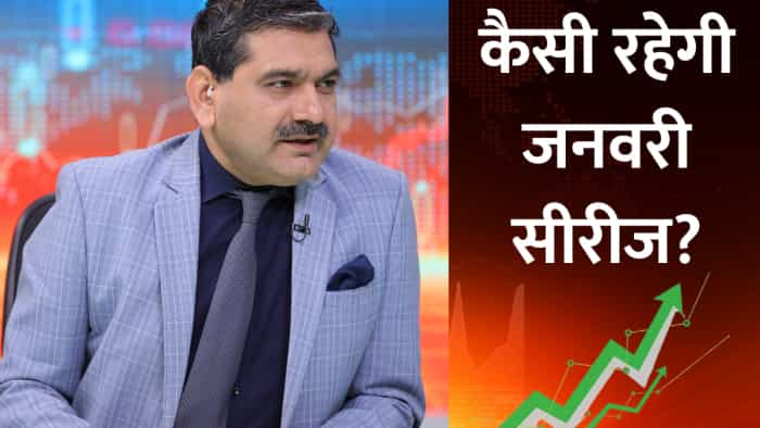 Anil Singhvi january series market outlook for investors budget 2024 profit booking nifty bank nifty rollover check more details