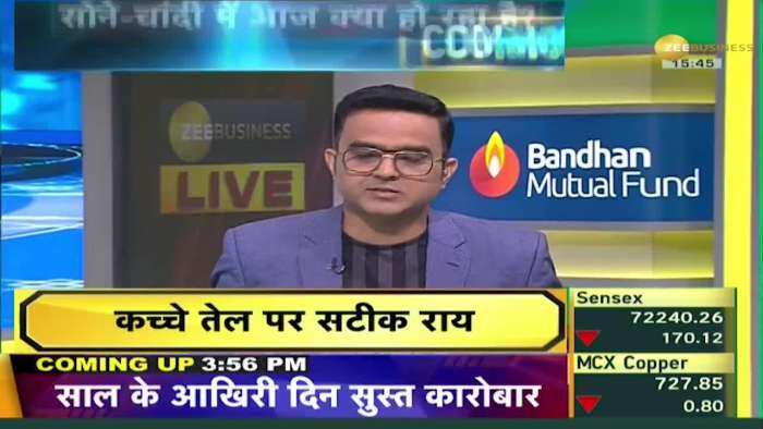 Commodity Superfast- दबाव में है सोने -चांदी का मार्केट, सोना 63206 पर और चांदी 73915 के भाव पर आया