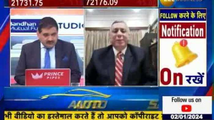 नए साल 2024 में ग्लोबल बाजार में क्या होगा खास? Global Markets के लिए कौन से ट्रिगर्स रहेंगे अहम?