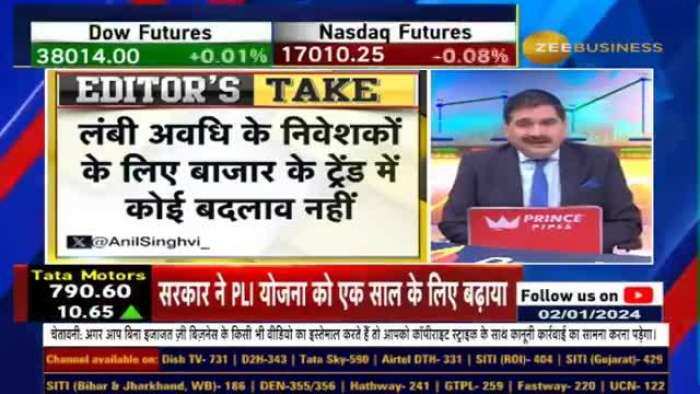 ग्लोबल और लोकल संकेत कैसे हैं? ट्रेडिंग के दोनों तरफ मौके? किस लेवल के नीचे बढ़ेगी कमजोरी?