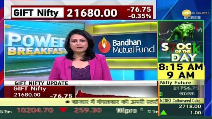 Power Breakfast: मिड वीक सेशन में बाज़ारों से मिले जुले संकेत! जानें भारतीय बाज़ार पर क्या असर?