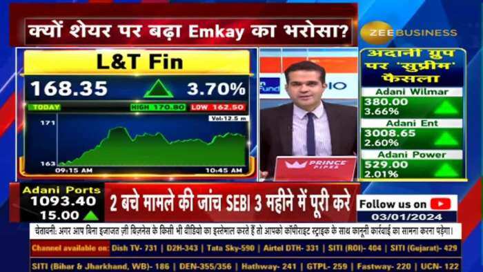 L&T Finance's Bold Moves:  क्यों L&T Finance में जोरदार एक्शन? क्यों शेयर पर बढ़ा Emkay का भरोसा?