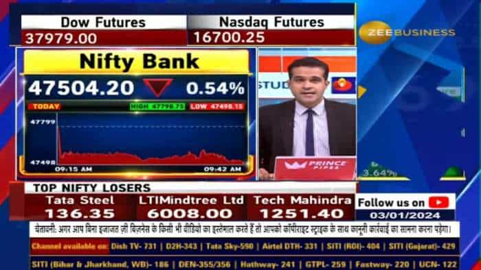 बैंकों के Dividend घोषणा पर RBI ने जारी किया ड्राफ्ट सर्कुलर| Zee Business