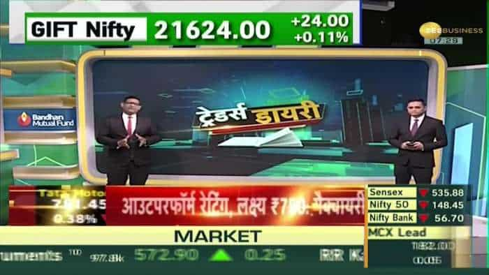 Traders Diary: अमेरिका और एशयाई बाज़ारों में लाल निशान के साथ कर रहे कारोबार | Stocks of the day