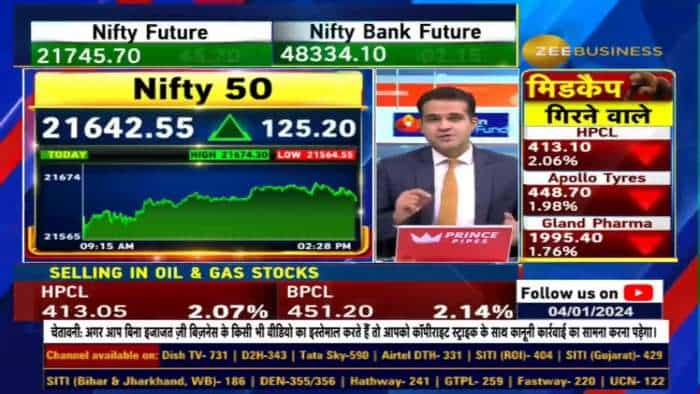 MOFSL का Sobha पर भरोसा बढ़ा, MOFSL ने Sobha का लक्ष्य बढ़ाकर ₹1400 किया