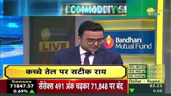 Commodity Superfast: क्रूड में आई तेज रिकवरी, कीमतों में 3.5% का जबरदस्त उछाल | Zee Business