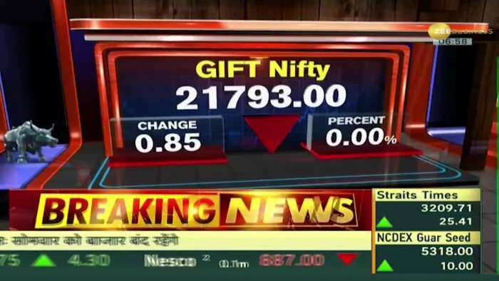 Power Breakfast: GIFT Nifty में ढीली ढाली चाल, जानें अमेरिकी बाज़ारों से कैसे संकेत और उसका क्या असर?