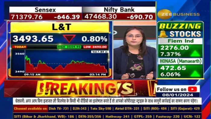 L&T पर UBS का भरोसा बढ़ा ! BUY कॉल के साथ लक्ष्य 3600 से बढ़ाकर 4400 किया