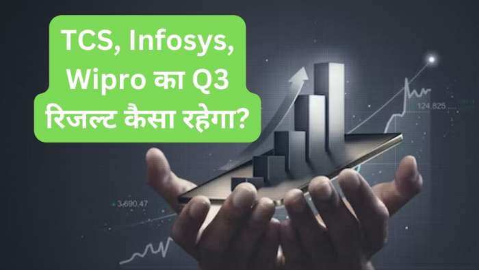 TCS Q3 Results Preview Infosys and Wipro preview and result date