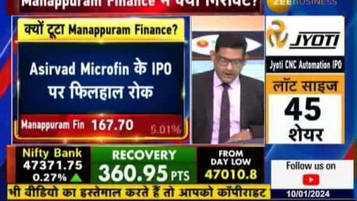 क्यों टूटा Manappuram Finance? Manappuram Finance में गिरावट की क्या है वजह?