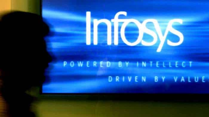 Infosys q3 results fy24 earnings check attrition profit revenue margin dividend announcement share price details