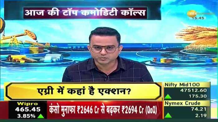 Commodity Superfast: गोल्ड में दिखी जबरदस्त तेजी, MCX पर गोल्ड 62209 के भाव पर पहुंचा