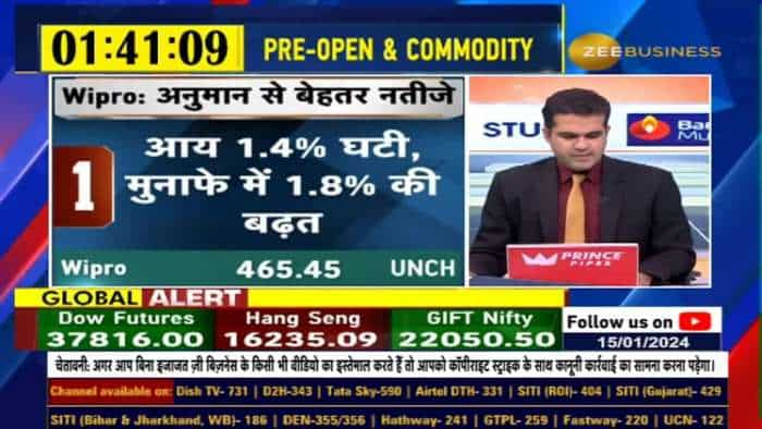 Market Top 10: आज बाजार की TOP 10 खबरें, किन खबरों के दमपर बाजार में दिखेगा एक्शन?