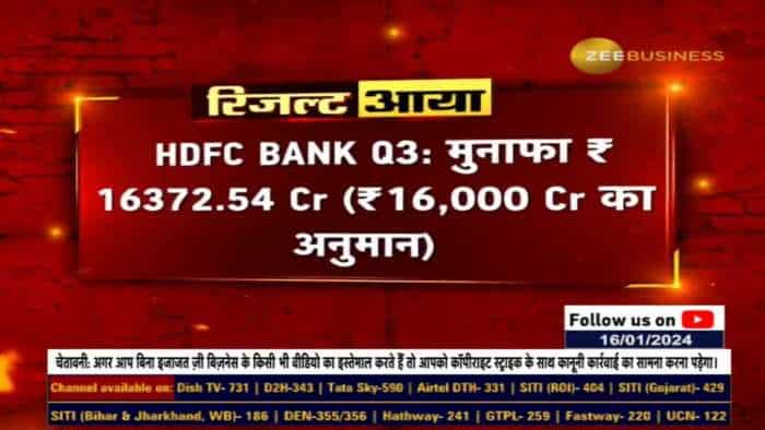 HDFC Bank Q3 Results : सबसे बड़े प्राइवेट बैंक ने जारी किए नतीजे, दिसंबर तिमाही में ₹16,372 का मुनाफा