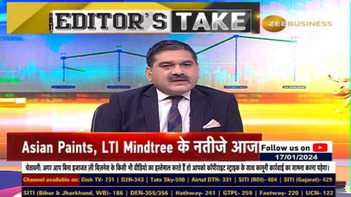 HDFC Bank के नतीजों से घटेंगे लेकिन ज्यादा कब घटेंगे? Bank Nifty पर रहेगा दबाव?  जानिए Anil Singhvi की राय