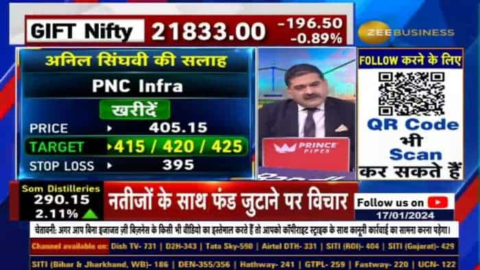 Stock of The Day | Anil Singhvi ने दी Pnc Infratech  में खरीदारी की राय?