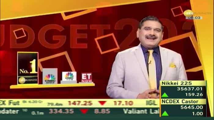 SHARE BAZAR LIVE: भारतीय बाजारों में क्यों आ रही गिरावट? International Market |  Nifty Bank |