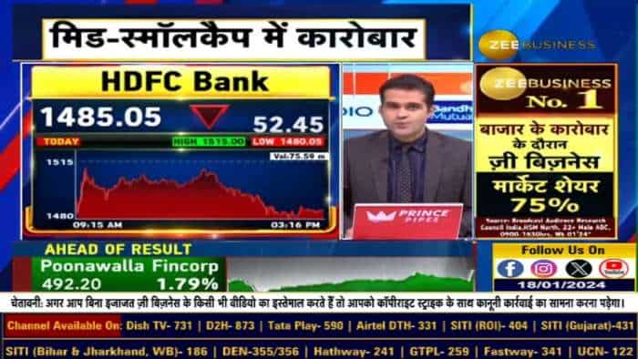 गिरावट के बाद HDFC Bank ADR फोकस में, कितना कम हुआ HDFC Bank ADR का प्रीमियम?