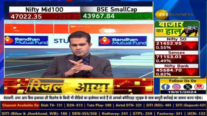 पॉलीकैब इंडिया Q3 परिणाम: लाभ ₹361 करोड़ से बढ़कर ₹413 करोड़ (YoY) हो गया