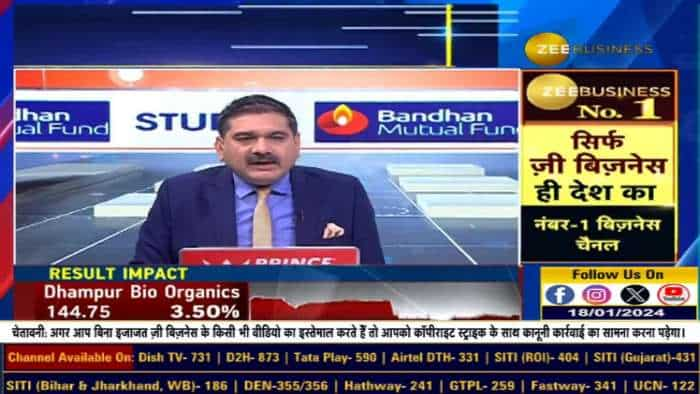 Sugar Sector Shock: चीनी उद्योग में दोहरे झटके को संबोधित करते हुए, किसानों के लिए अधिकतम लाभ प्राप्त करना