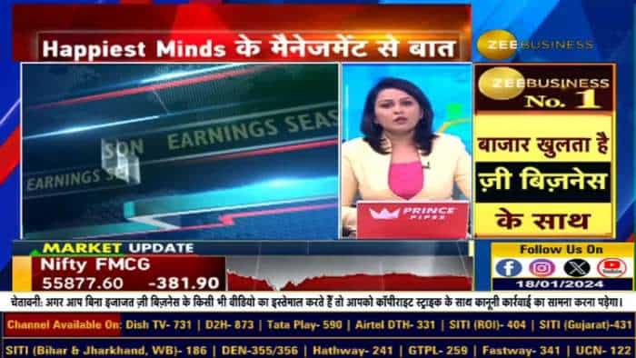 Results On Zee: Happiest Minds आगे का क्या है ग्रोथ प्लान? मुनाफे, आय को कहां से मिला सहारा?