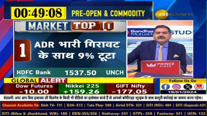 Market Top 10: आज बाजार की TOP 10 खबरें, किन खबरों के दमपर बाजार में दिखेगा एक्शन?