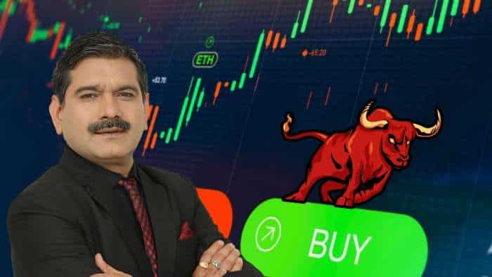 stocks to buy anil singhvi bullish on Innova Captab share check target stoploss 