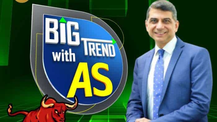 Stock Market Tips 2024 Fund Manager Atul Suri on Midcap Smallcap Share check Fund SIP Investment advice 